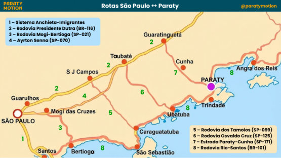 COMO CHEGAR EM PARATY SAINDO DE S&Atilde;O PAULO: GUIA DE PRE&Ccedil;OS E ROTAS (2026)